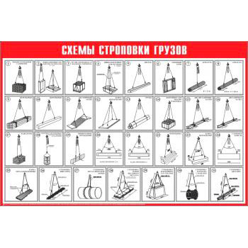 Схема строповки грузов СТР-10